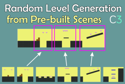 Random Level Generator Template for Platformer Games main cover image