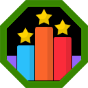 Easy Leaderboard asset store icon